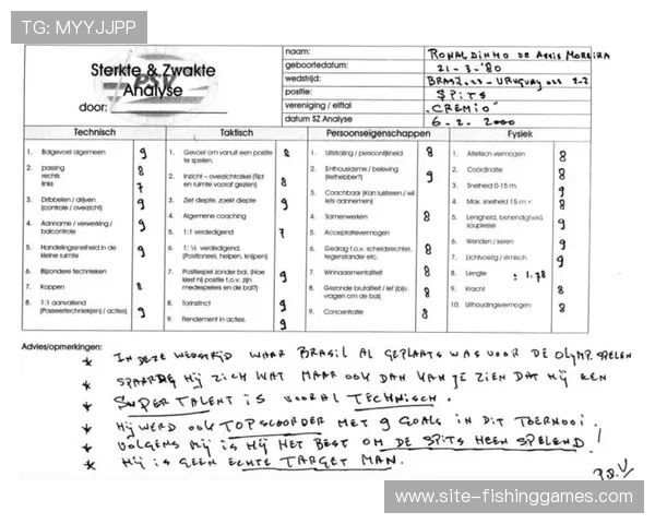 传统球探角色转型,背景与性格调查成AI数据补充关键 传统球探角色转型,背景与性格调查成AI数据补充关键